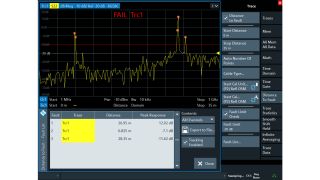 Опция измерения расстояния до места повреждения (R&S®ZNL-K3)